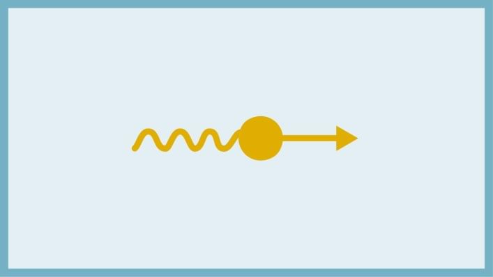 Vibration compensation